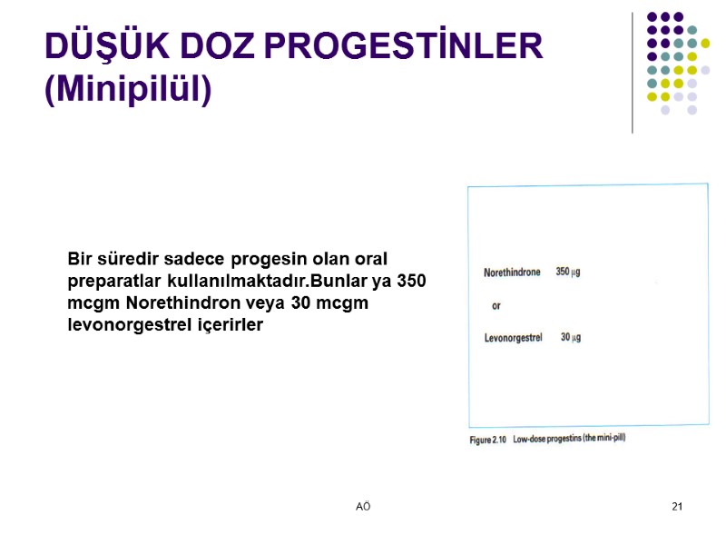 AÖ 21 DÜŞÜK DOZ PROGESTİNLER (Minipilül)  Bir süredir sadece progesin olan oral preparatlar